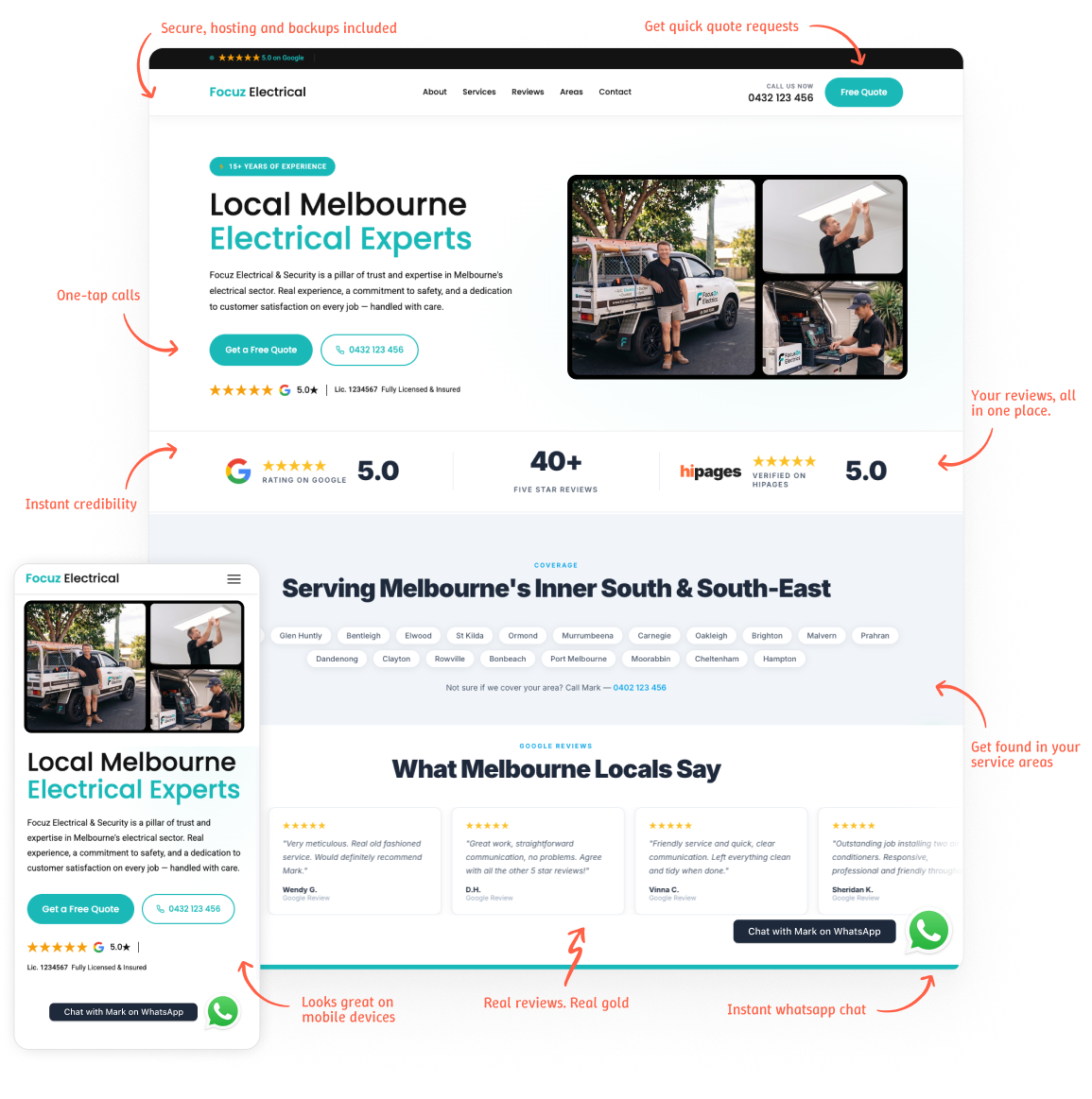 Free Range Websites build in progress — placeholder image, to be replaced with Mildura-specific photography